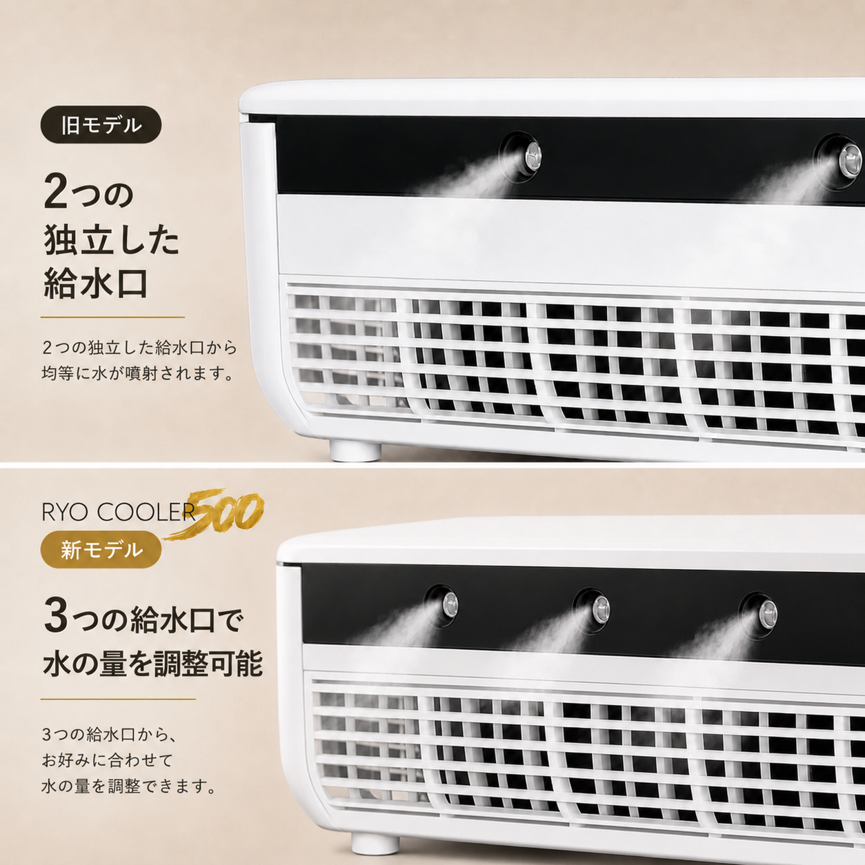 3つの給水口で水量を調整